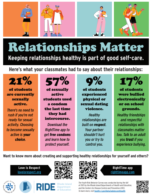 Relationships Matter (Portuguese)