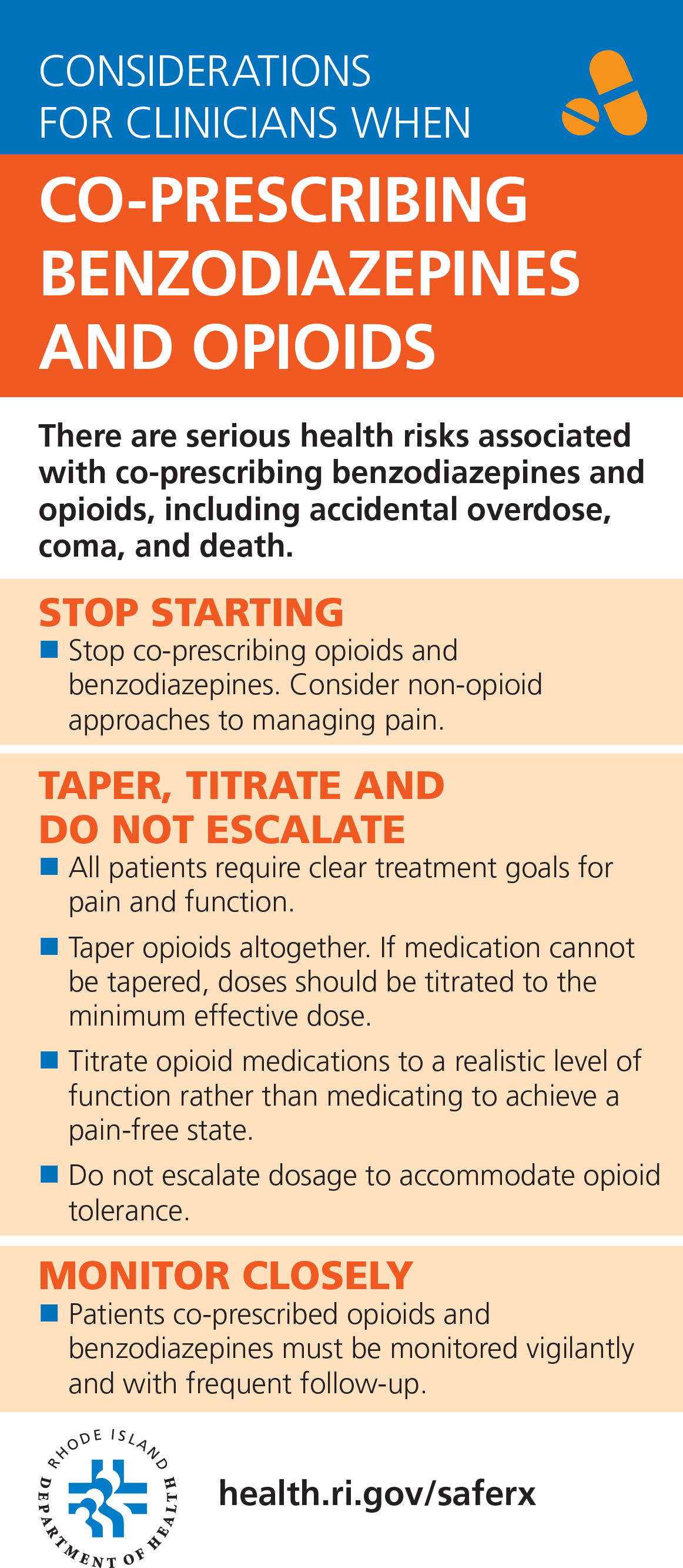 Considerations for Clinicians when co-prescribing Benzodiazepines and Opioids