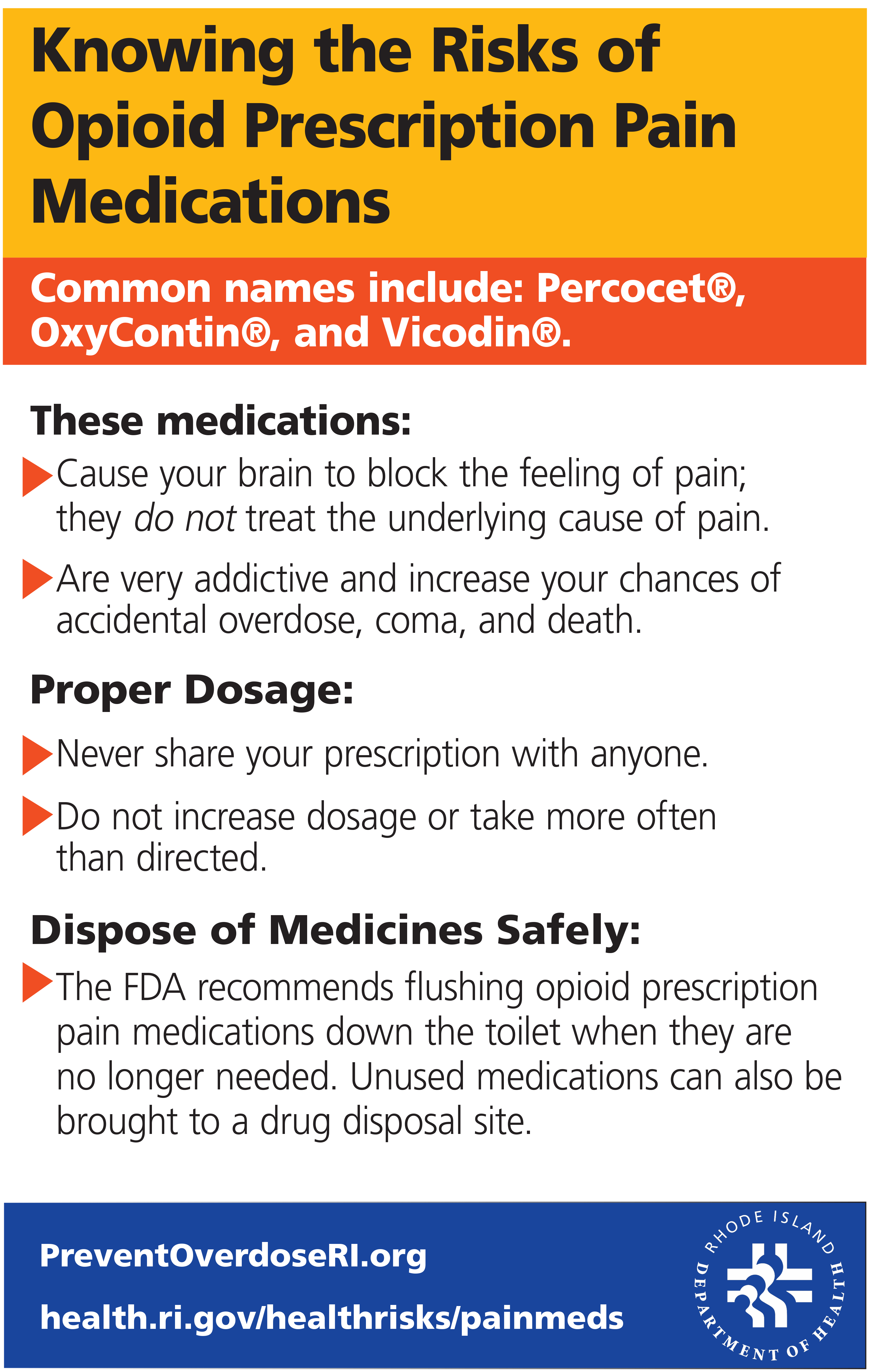 Knowing the Risks of Opioid Prescription Pain Medications
