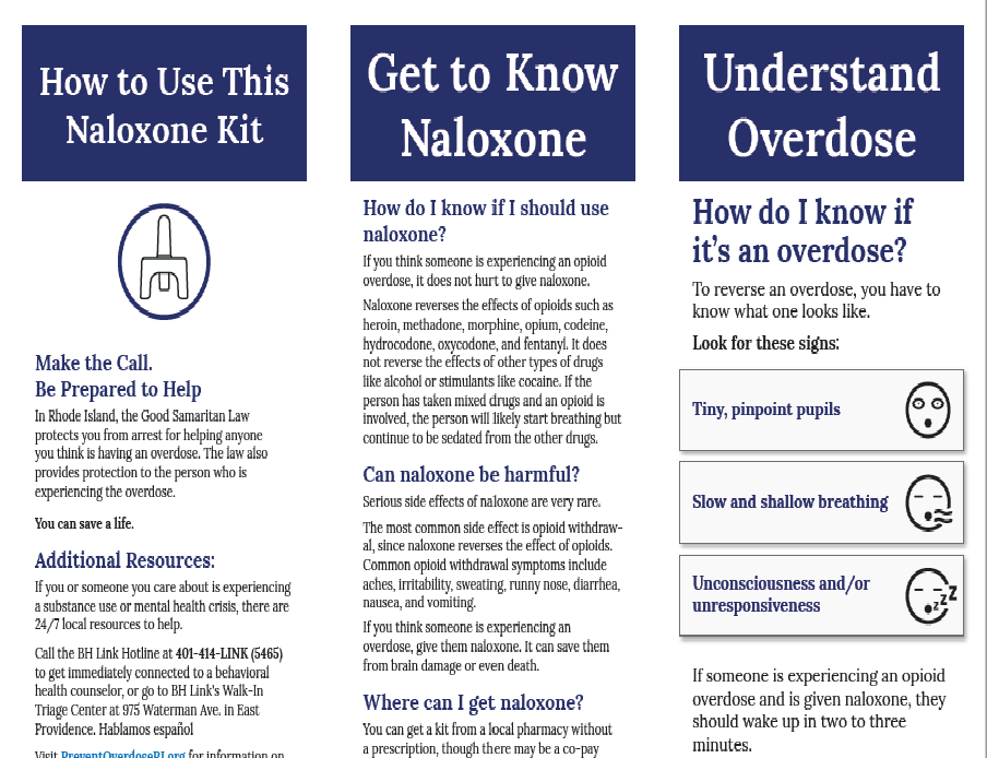 How to Respond to an Overdose