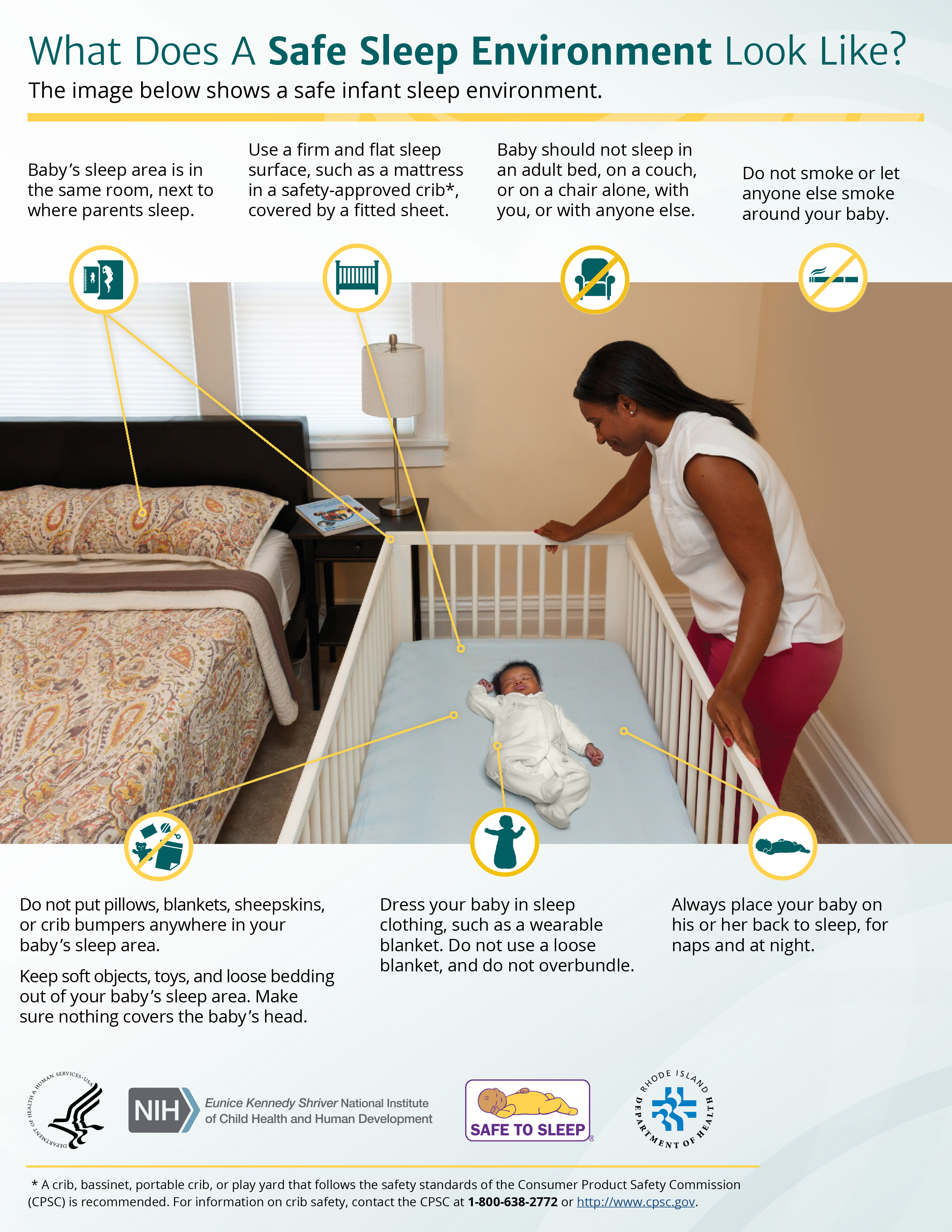 What does a safe sleep environment look like?