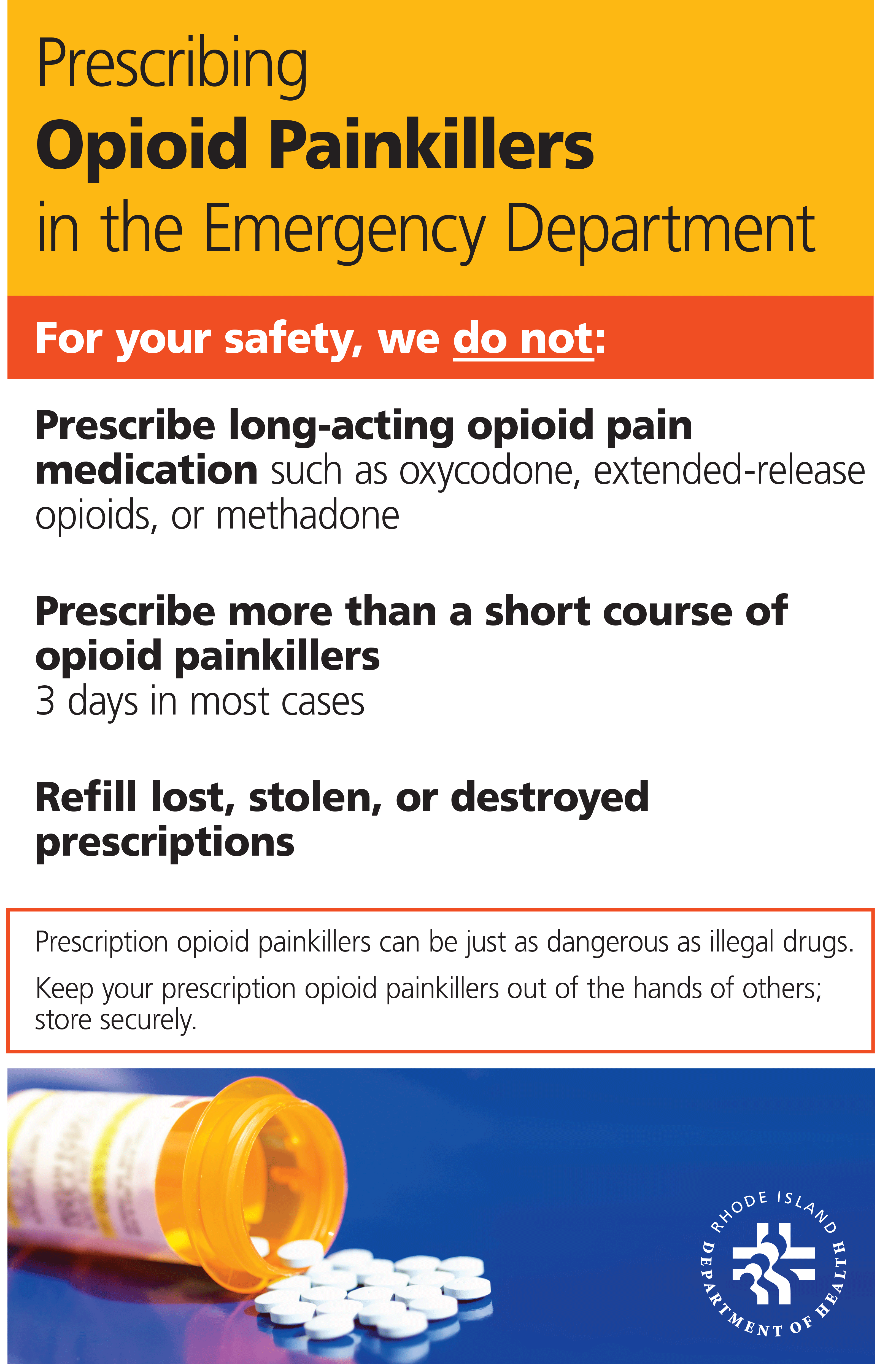 Prescribing Opioid Painkillers in the Emergency Department
