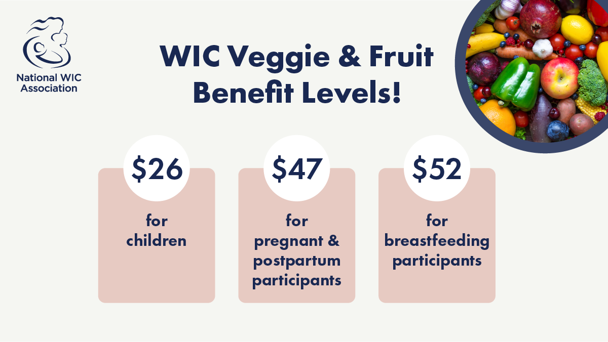 WIC fund increase