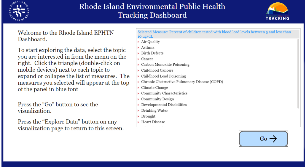 Environmental Public health Tracking