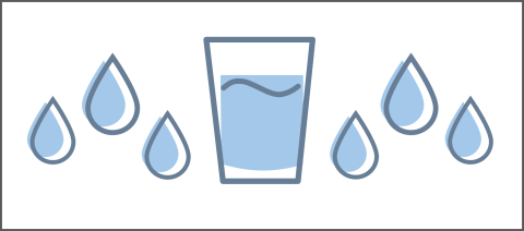 drinking water glass and droplets