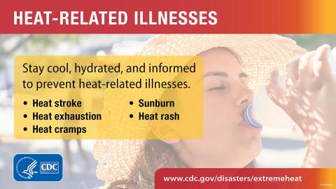 Heat-Related Illness
