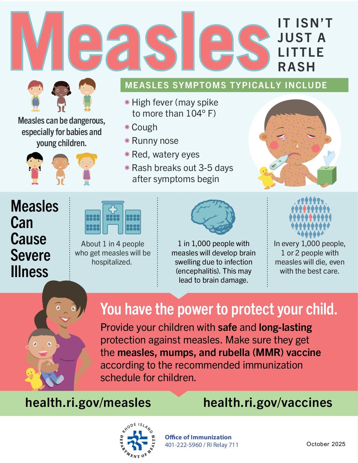 Measles Department Of Health Measles Department Of Health