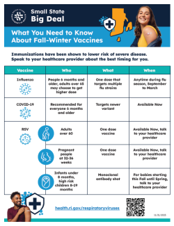 Fall vaccines chart