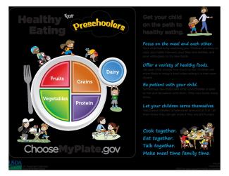Healthy Eating For Preschoolers