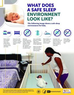 Safe Sleep Environment