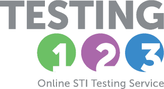 Testing 1-2-3