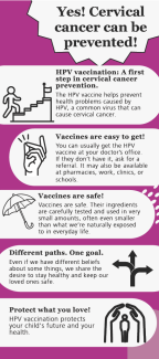 Yes! Cervical cancer can be prevented!